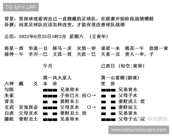资深球迷都在收藏的足球数据网站推荐与实时比分查询攻略大全