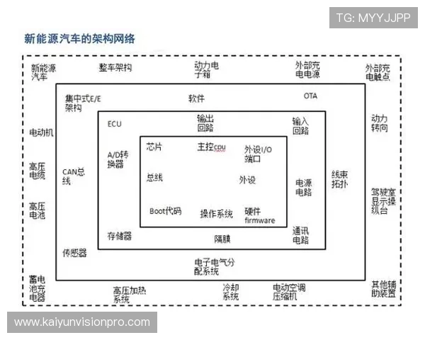 体育动作数据深度解析与智能化训练策略创新研究